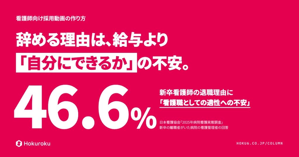辞める理由は給与より「自分にできるか」の不安。新卒看護師の退職理由46.6%