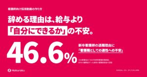 辞める理由は給与より「自分にできるか」の不安。新卒看護師の退職理由46.6%