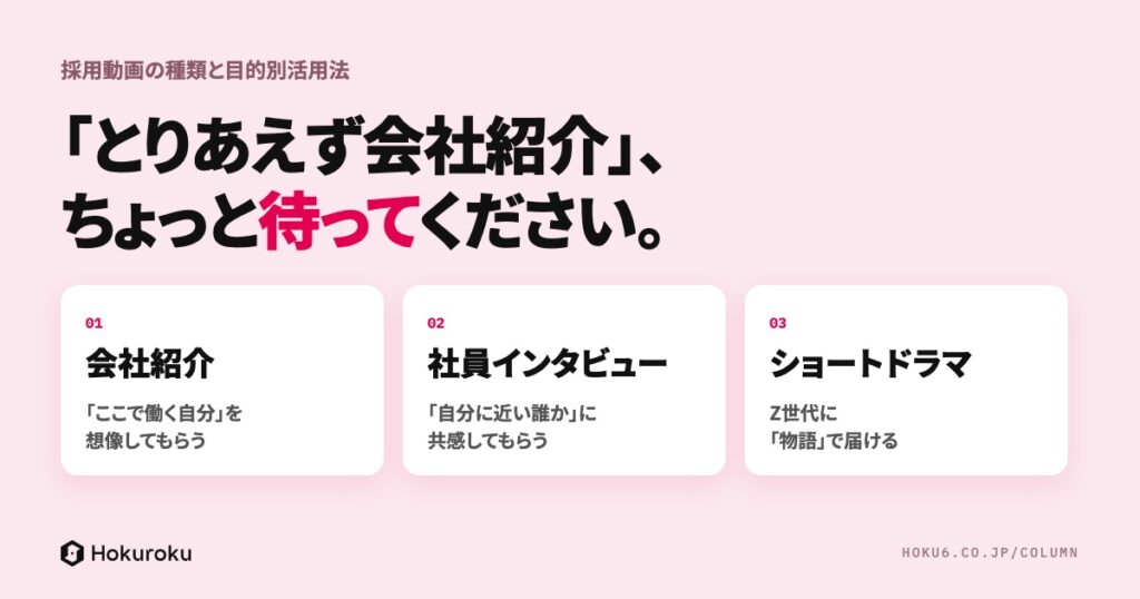 「とりあえず会社紹介」ちょっと待って。会社紹介・社員インタビュー・ショートドラマの使い分け